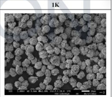 NFM-de Stabiliteit NaNi1/3Fe1/3Mn1/3O2 van Natriumna Ion Battery Cathode Materials High