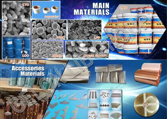 De Materialen van lithiumion battery raw material lithium Ion Powder Battery Cathode Anode