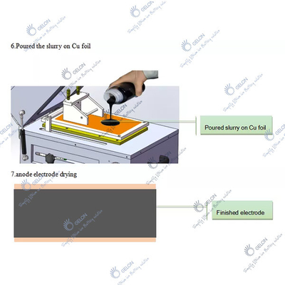 Semi Auto Grafiet de Filminstrument van Lithiumion battery coating machine NMC LFP