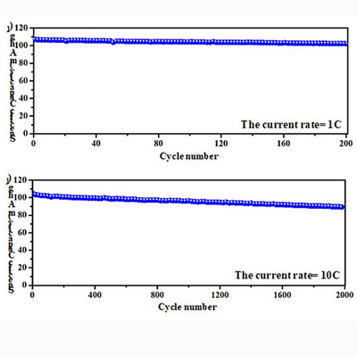 Na3V2 (PO4) van de het Natriumbatterij van 3 van de de Batterijkathode van NVP natrium-Ionen het Poeder Grondstoffen het Laboratoriumonderzoek