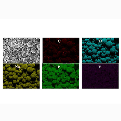 Van de Materialenna Ion Sodium van de batterijkathode van het de Batterijonderzoek ionen de Kathodepoeder