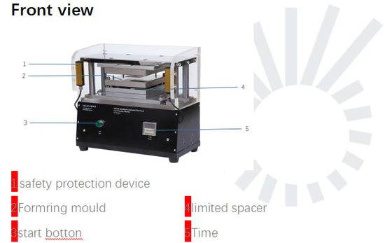 Semi Autozakcel Proefline laboratory Al Laminated Film Machine