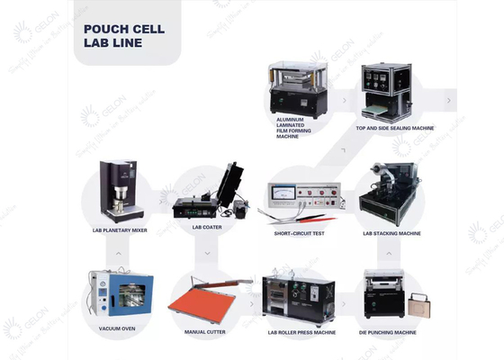 Van de de Zakzak van de lithiumbatterij van de Cel het Proefline battery assembly Materiaal van de de Lijnbatterij