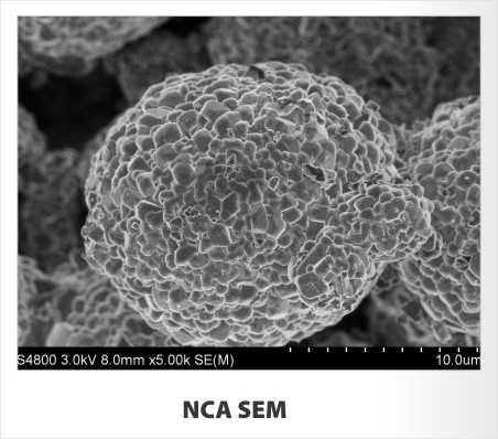 Van het Lithiumion nickel cobalt aluminium oxide van de fabrieks Directe Hoge de Batterij Grondstof Capaciteit (NCA)