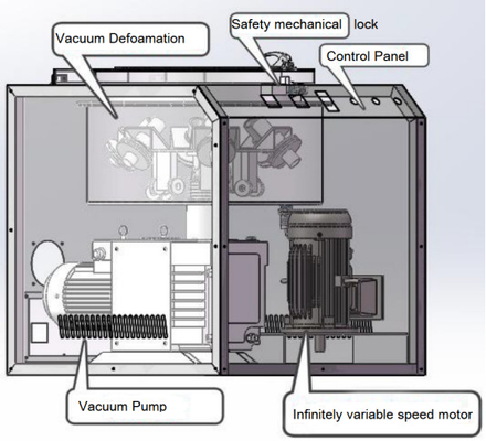 1L 5L 10L Batterij Productie Apparatuur Vacuüm Centrifugale Planetaire Mengen Defoam Machine