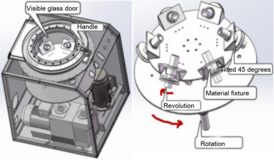 1L 5L 10L Batterij Productie Apparatuur Vacuüm Centrifugale Planetaire Mengen Defoam Machine